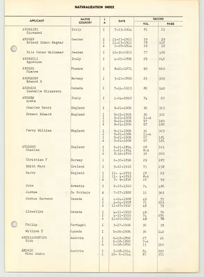 p. 27
