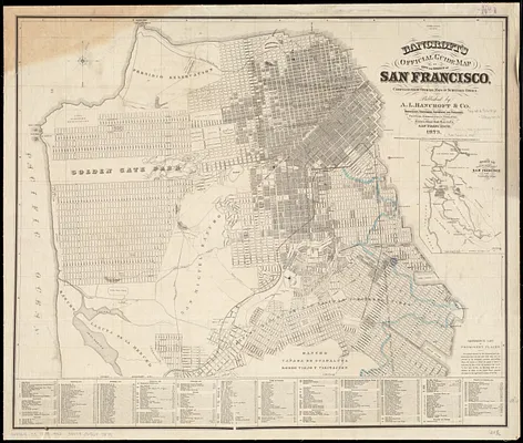 Bancroft's official guide map of city and county of San Francisco