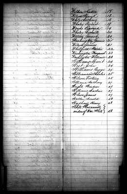 p. 29