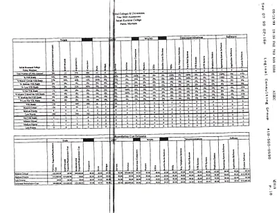 p. 26