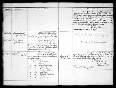 p. 34