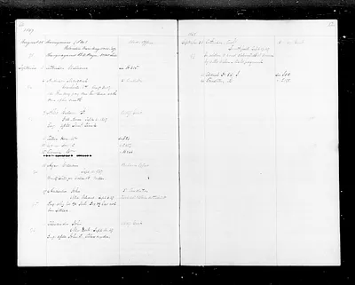 p. 19