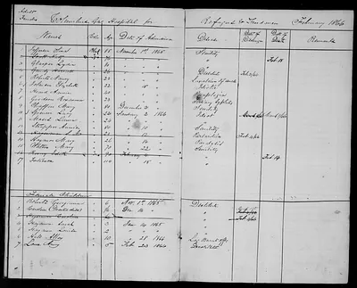 p. 14
