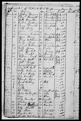 p. 19