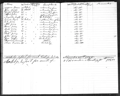 p. 49