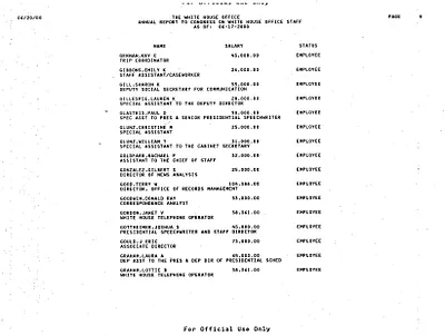 p. 15