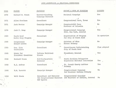 p. 32