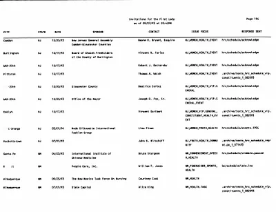 p. 58