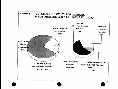 p. 38