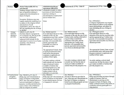 p. 55