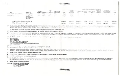 p. 20