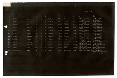 p. 42
