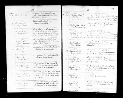 p. 29