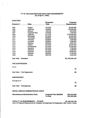 p. 32