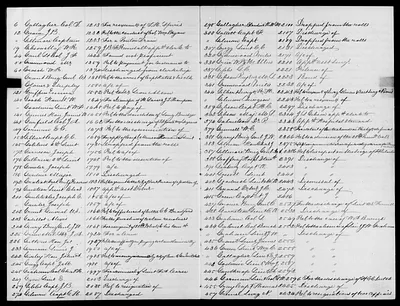 p. 22