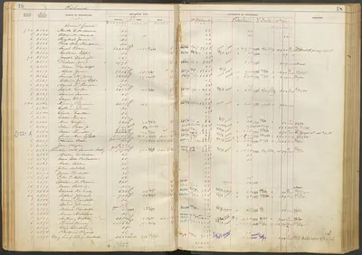 p. 22