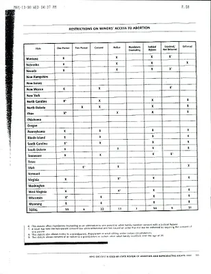 p. 29
