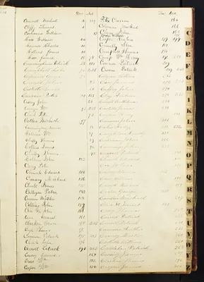 p. 7