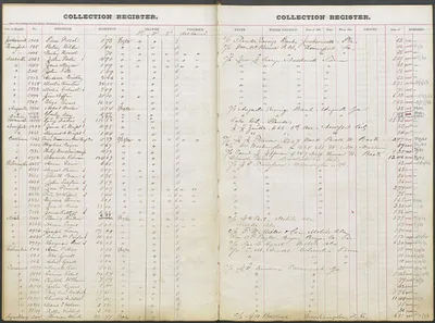 p. 18