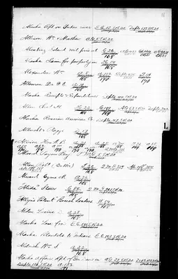 p. 15