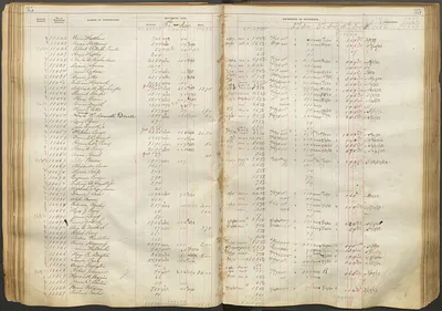 p. 38