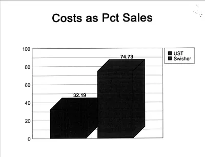 p. 39
