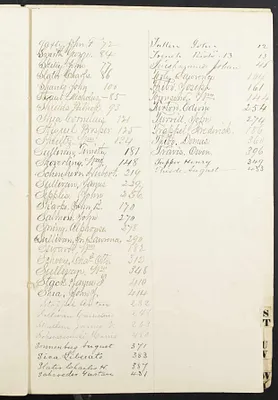 p. 20
