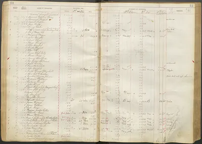 p. 15