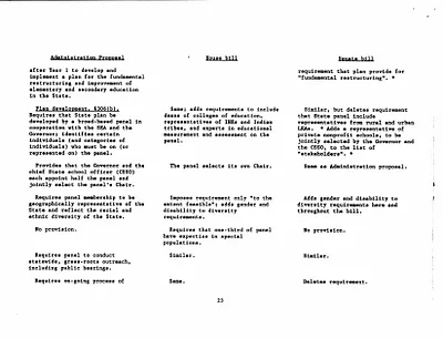p. 42