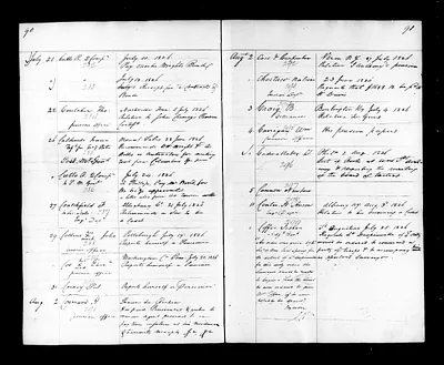 p. 57