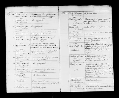 p. 20