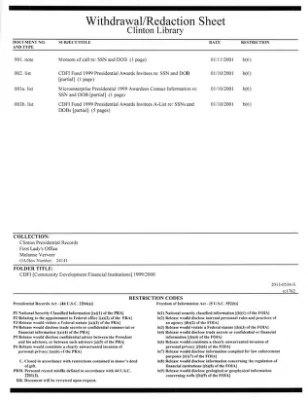 CDFI [Community Development Financial Institutions] 1999/2000