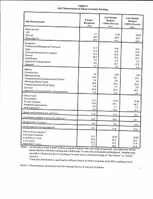 p. 60