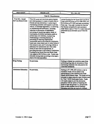 p. 35