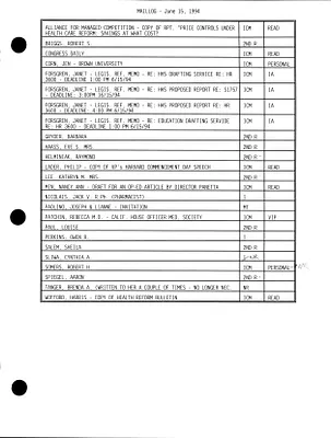 p. 15