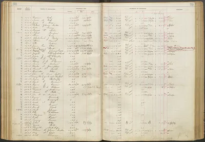 p. 36