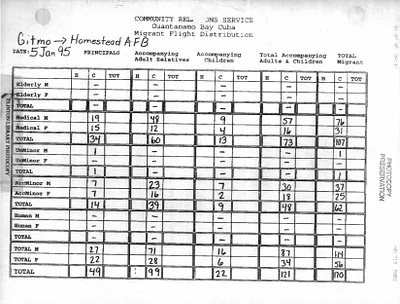 p. 43
