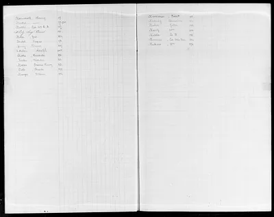 p. 30