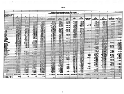p. 46