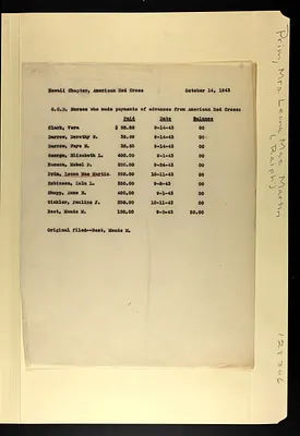 p. 21