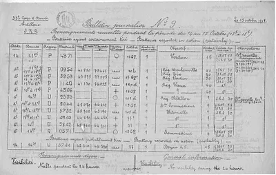 p. 1