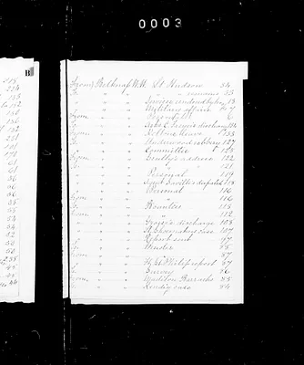 p. 25