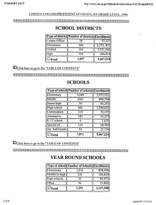 p. 10