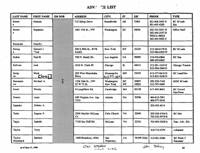 p. 29