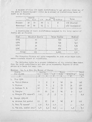 p. 32