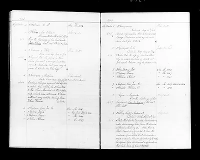 p. 32