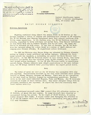 Memorandum, Daily Korean Bulletin