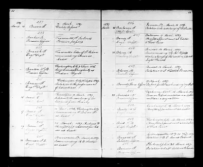 p. 32