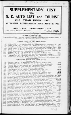 Complete list of all automobiles