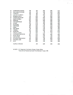 p. 49